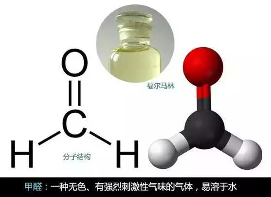 又有學生因室內甲醛超標中毒？買什么家具才能讓人放心？