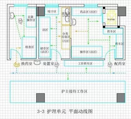 醫(yī)院家具